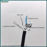 2 * 0.22mm DMX Cable